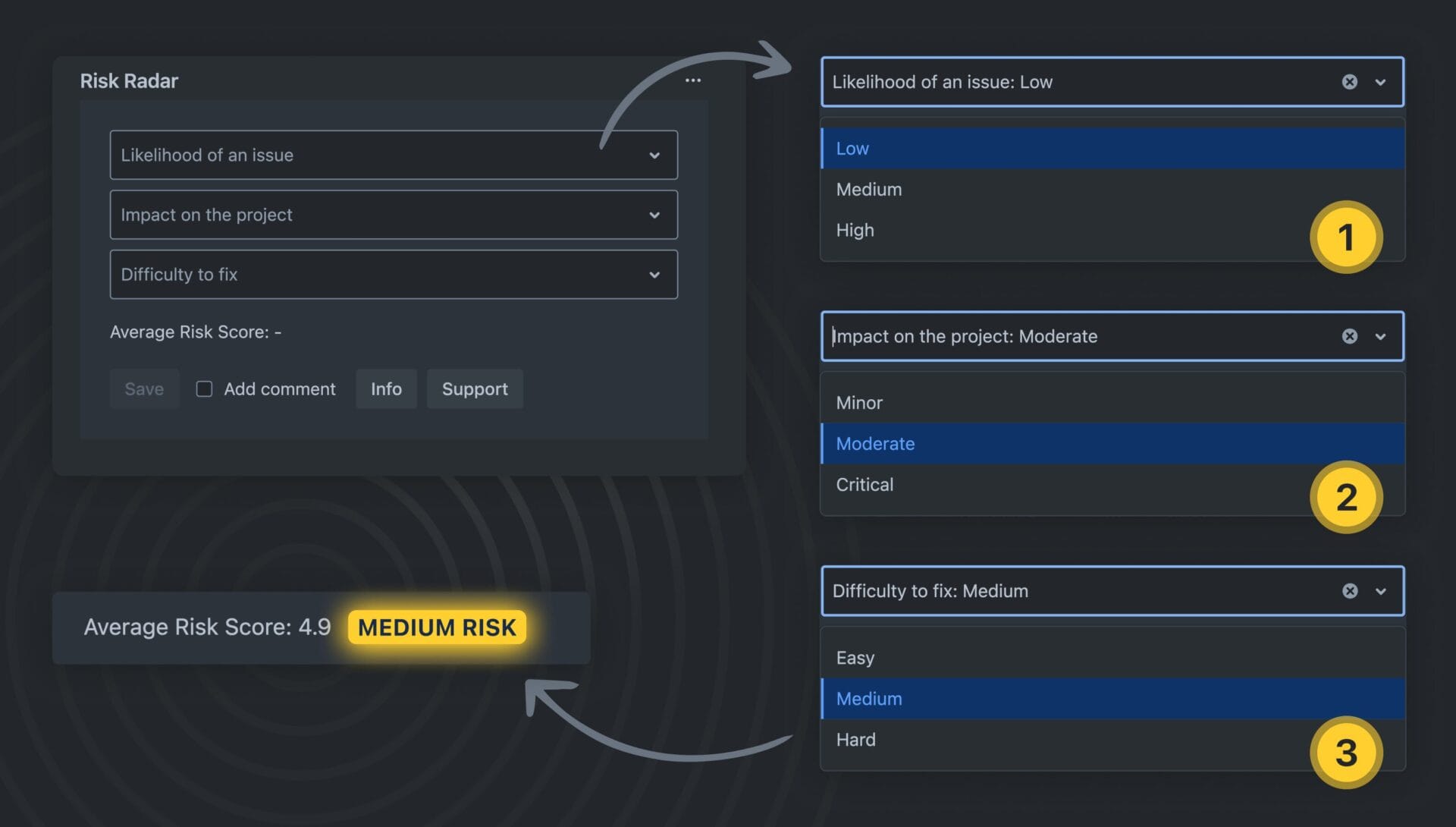 Risk Management Score App
