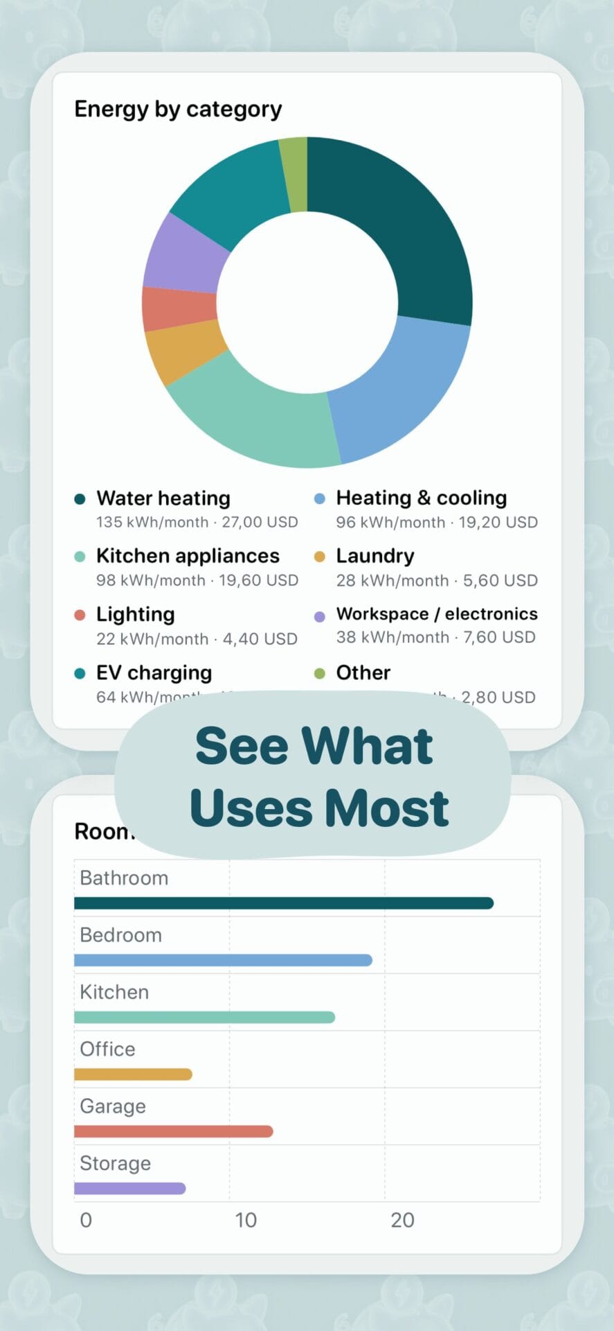 SaveEnergy AI energy category screen